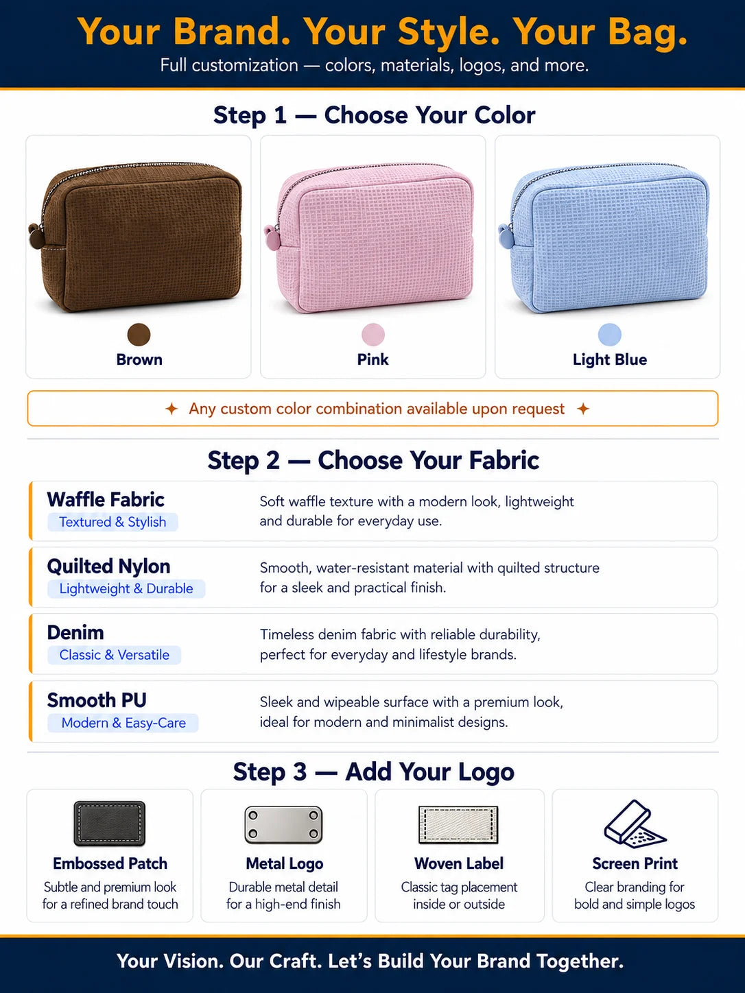 Custom Embroidered Waffle Cosmetic Bag Women Travel Makeup Pouch Soft Handle Water Resistant OEM Custom Makeup Bag