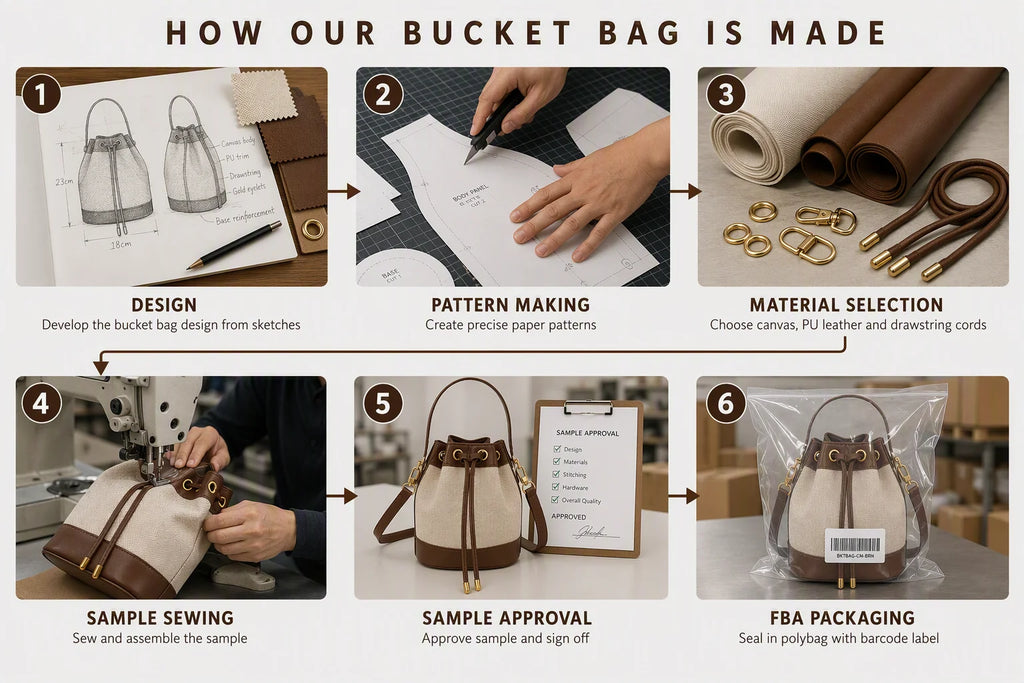 Custom Logo OEM ODM BSCI Factory Canvas PU Leather Bucket Bag Drawstring Detachable Strap Quiet Luxury for Women Travel Work