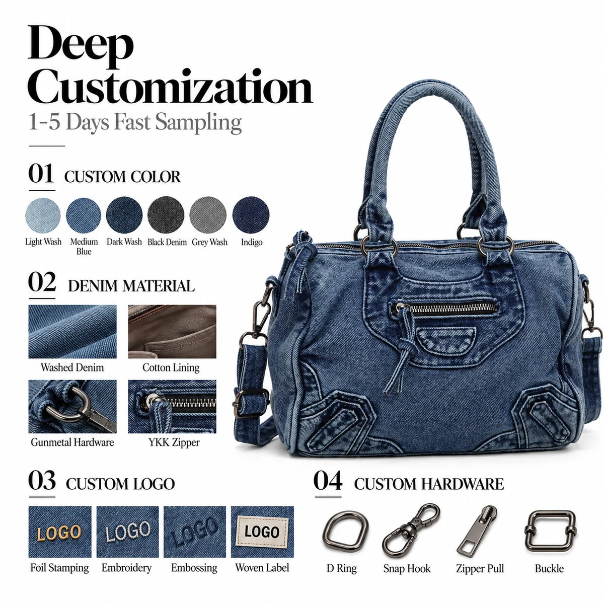 Custom Logo OEM ODM Private Label Low MOQ Denim Handbag Manufacturer BSCI Crossbody Washed Denim Boston Bag for Travel Daily
