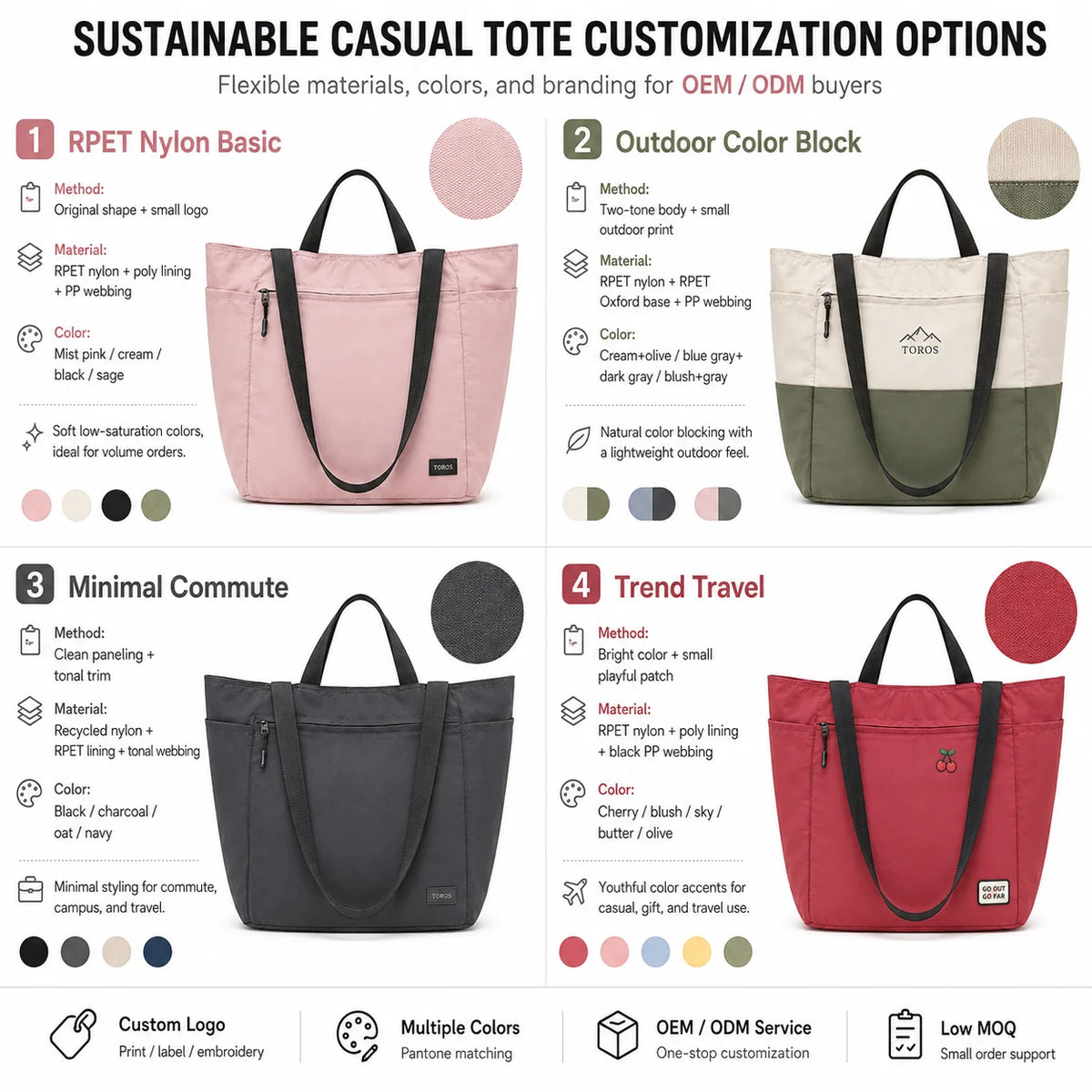 Lightweight Water-Resistant Nylon Tote Bag OEM Multi-Pocket Large Capacity Wholesale