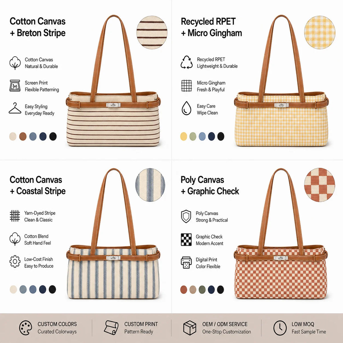 OEM ODM Custom Logo Lightweight Canvas Tote Bag with Two Straps Lady National Style Polyester Lining for Business Use