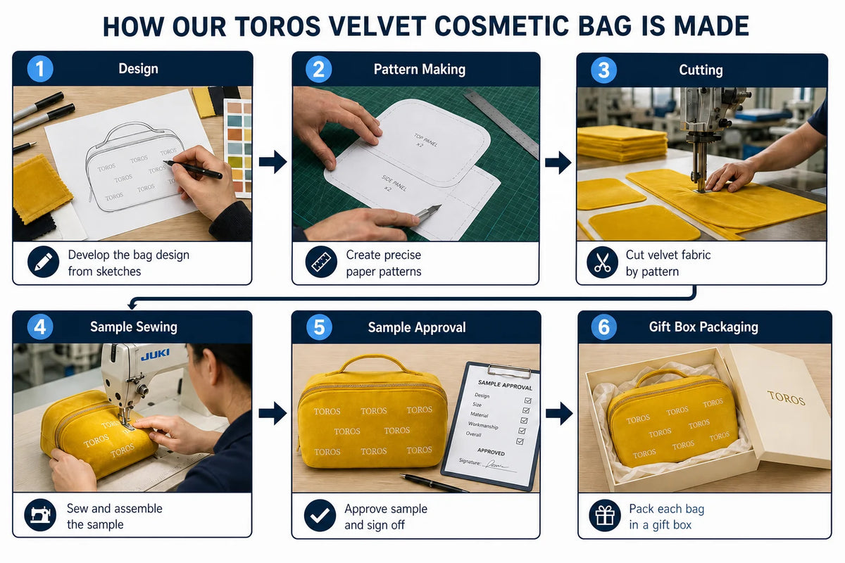 OEM Personalized Large Capacity Soft Velvet Cosmetic Bag Custom Logo Embroidery Makeup Organizer Low MOQ Travel Pouch Wholesale